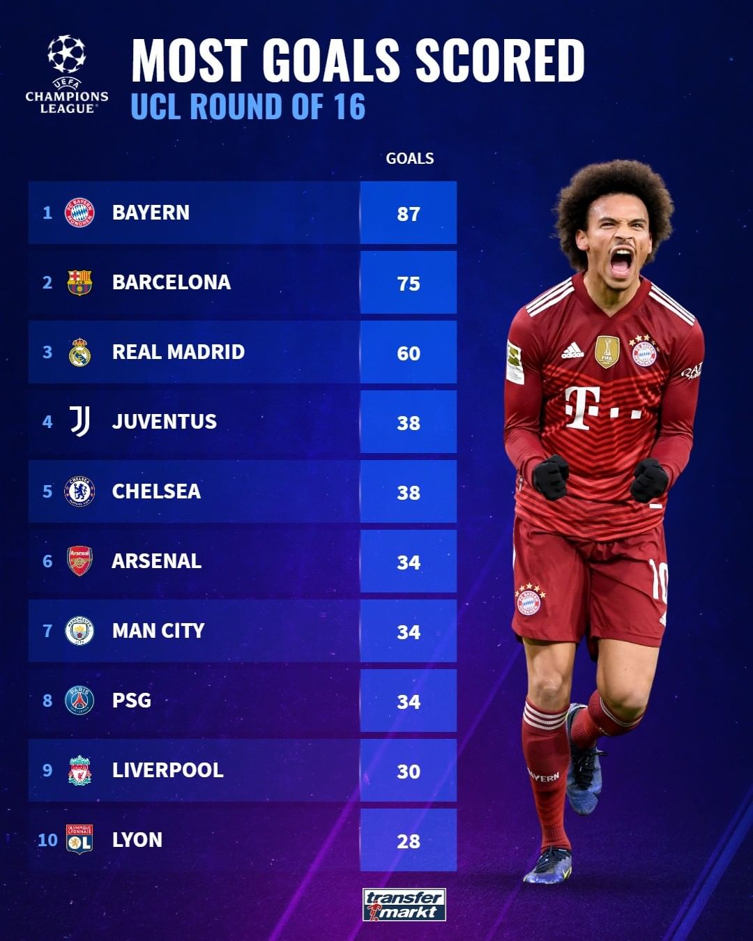 扬俱乐部独 扬俱乐部独